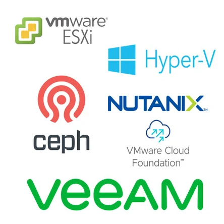 ПО для управления и виртуализации