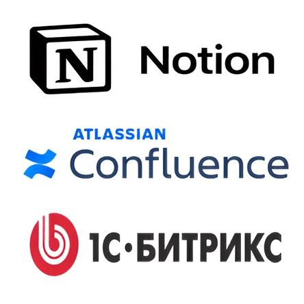 Базы знаний и корпоративные порталы